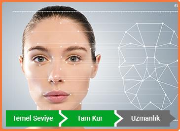 Biyometrik Yüz Okuma ve Profil Tanımlama Uzmanlık